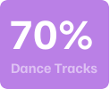 Dance Tracks