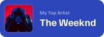 Top Artist